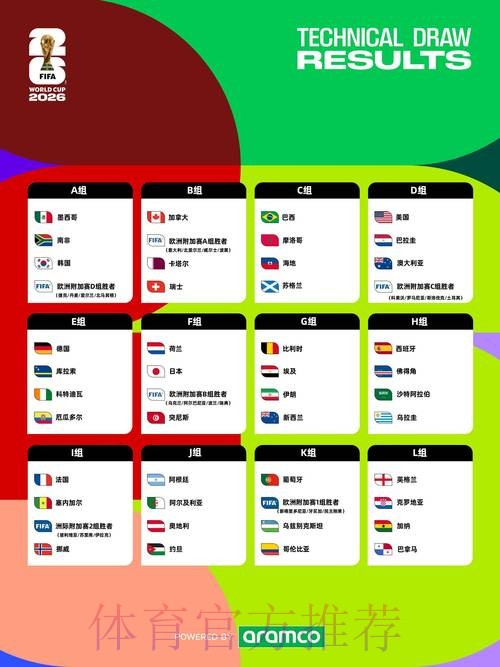 2026世界杯完整赛程高清版最新时间表查询入口