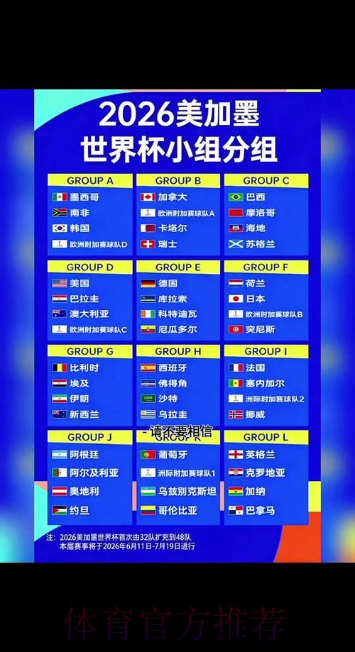 2026世界杯每日赛程详细安排全程直播怎么看